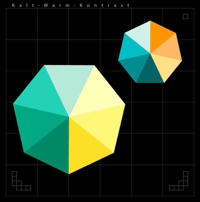 Warm-Kalt 4