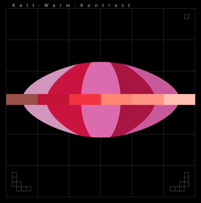 Warm-Kalt 6